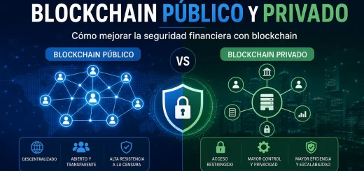 diferencias entre blockchain público y privado Cómo mejorar la seguridad financiera con blockchain